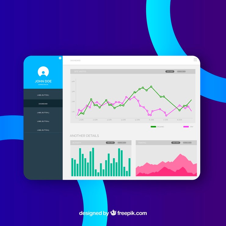 Business dashboard visualizing data-driven insights